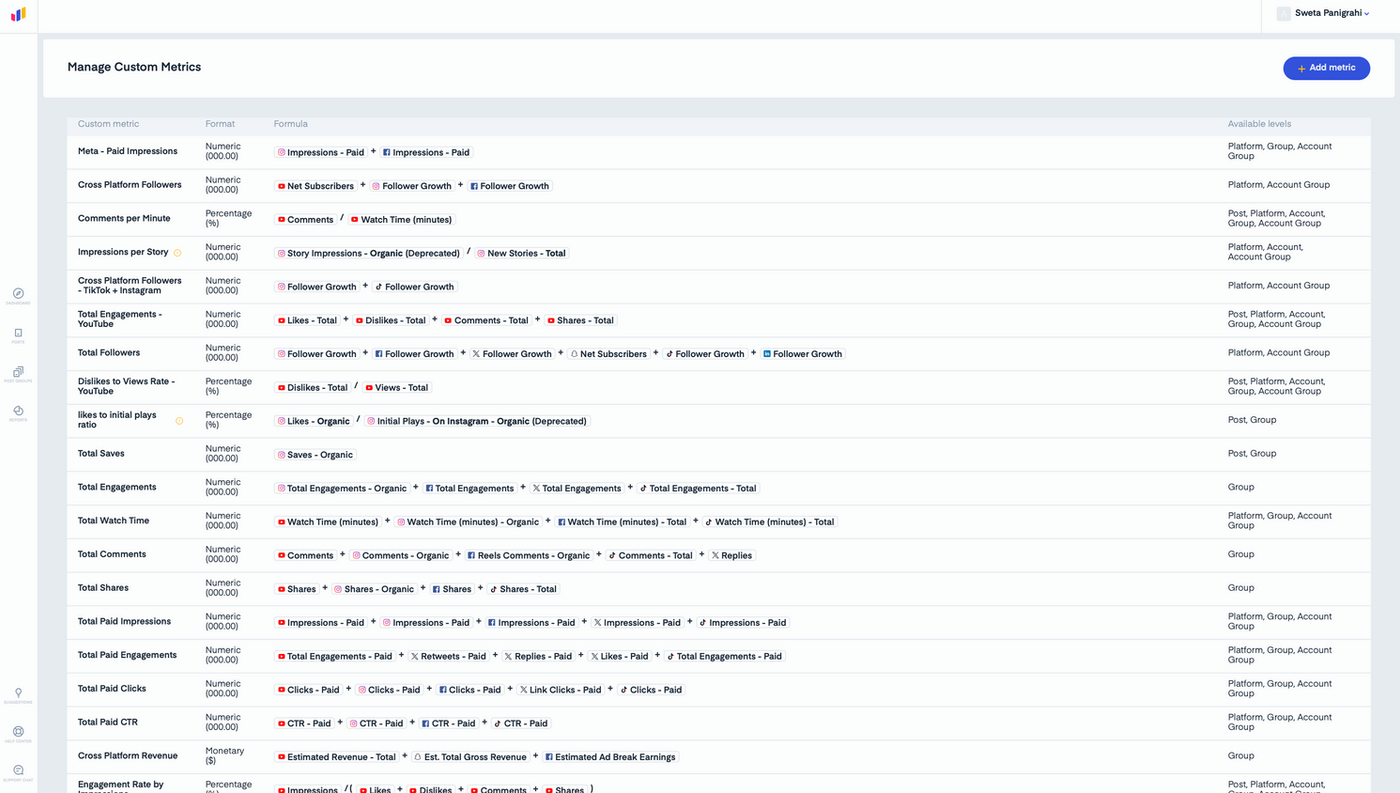 custom social media metrics