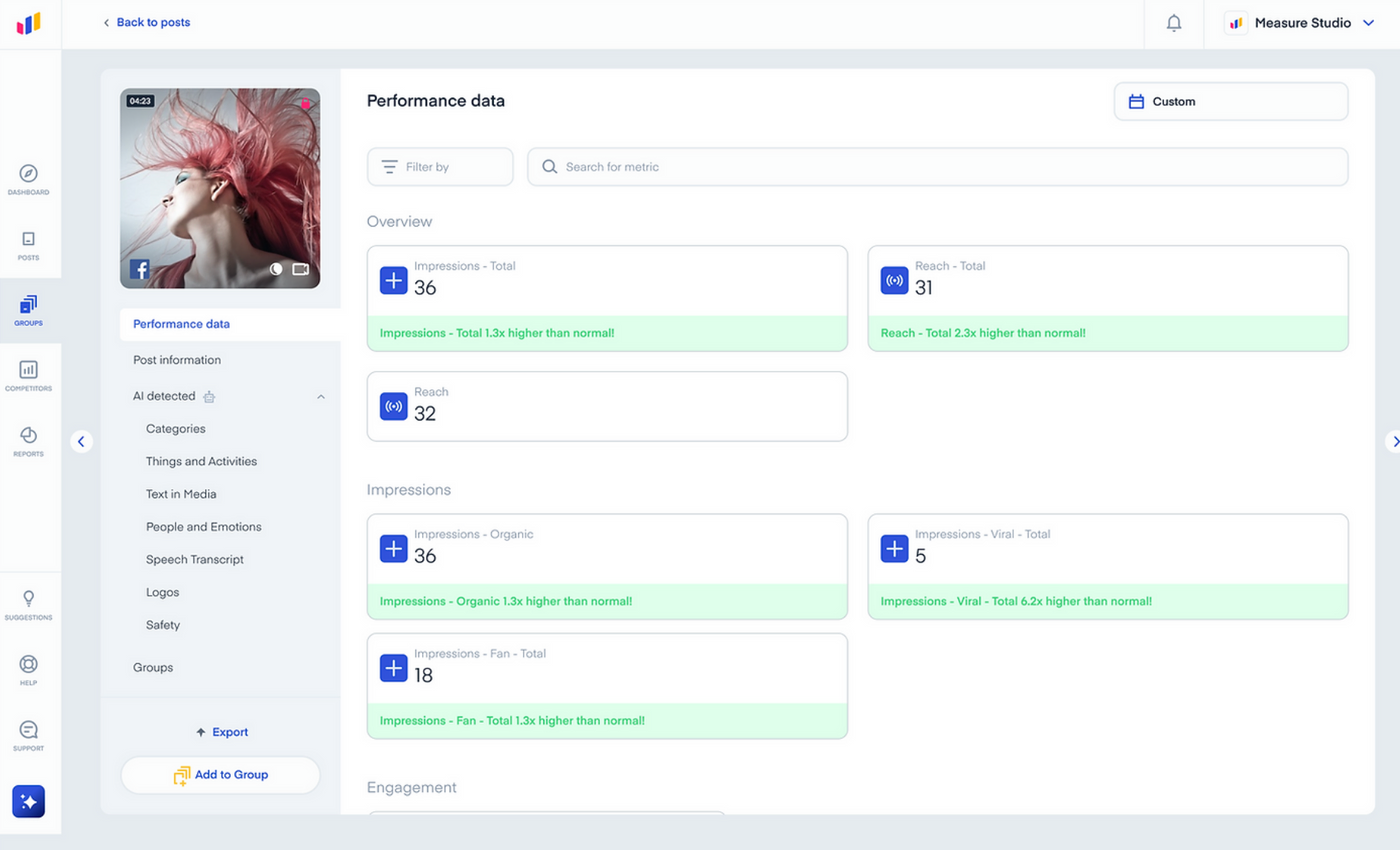 A Measure Studio social media dashboard