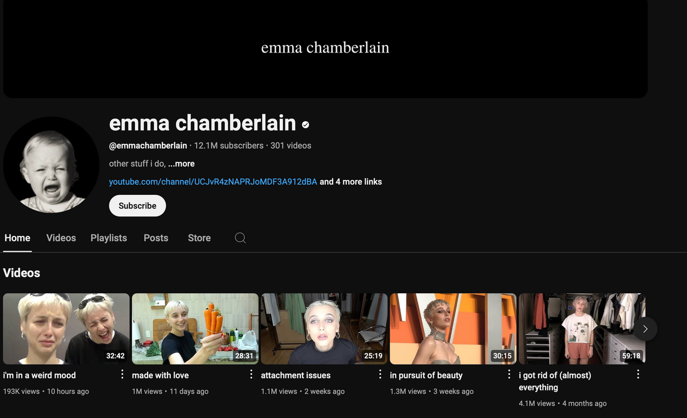 YouTube channel page showing "emma chamberlain" with 12.1M subscribers. Video thumbnails display various expressions and activities. Black background.