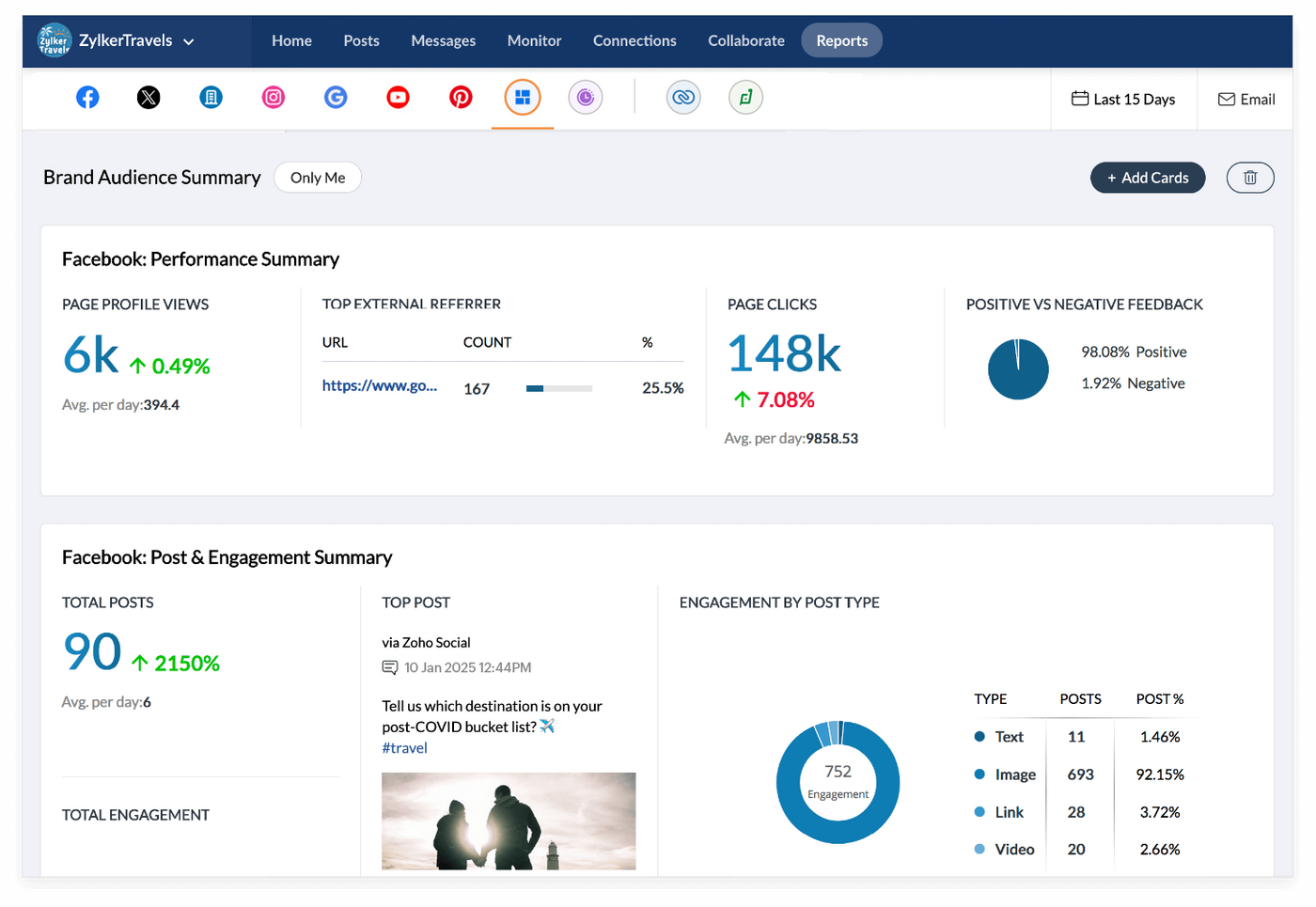 Dash Social alternative screenshot Zoho Social