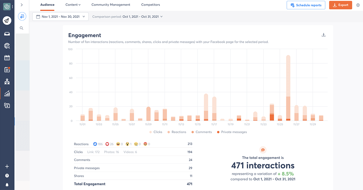 Agorapulse social media tool screenshot