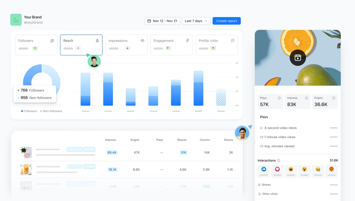 Social media dashboard for Planable