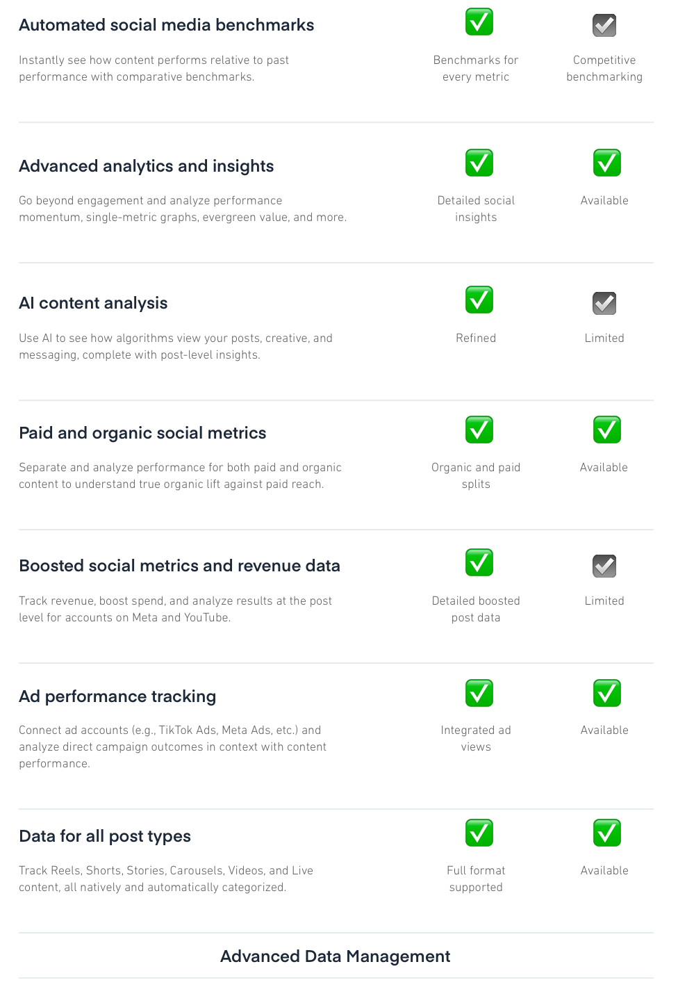 Features for Emplifi alternative platform Measure Studio