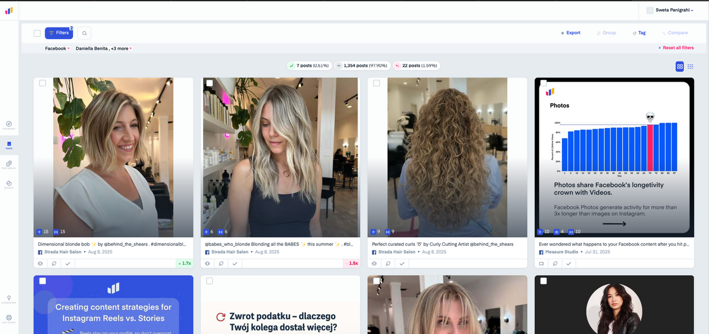 Social media dashboard showing hairstyle posts: blonde bob, blonde waves, curly style; infographic shows Facebook photo engagement data.