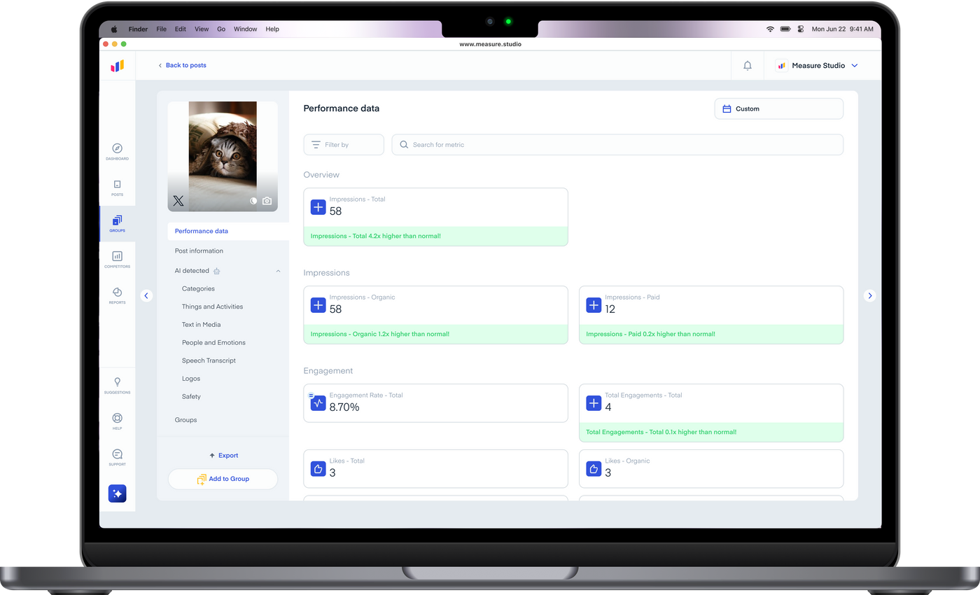 Twitter social media dashboard in Measure Studio