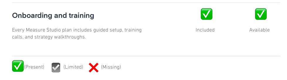 Onboarding and Training features available for social media analytics tool Measure Studio and Hootsuite