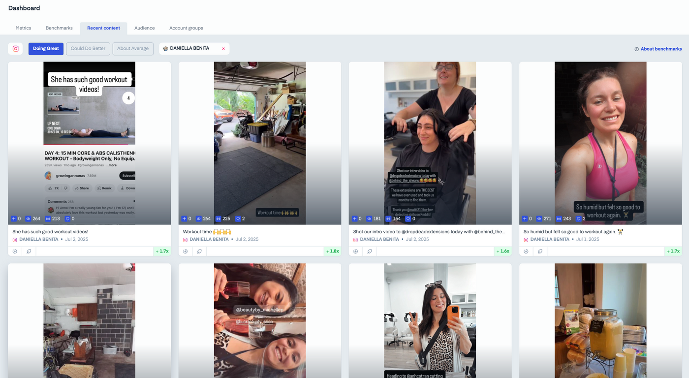 Top Posts