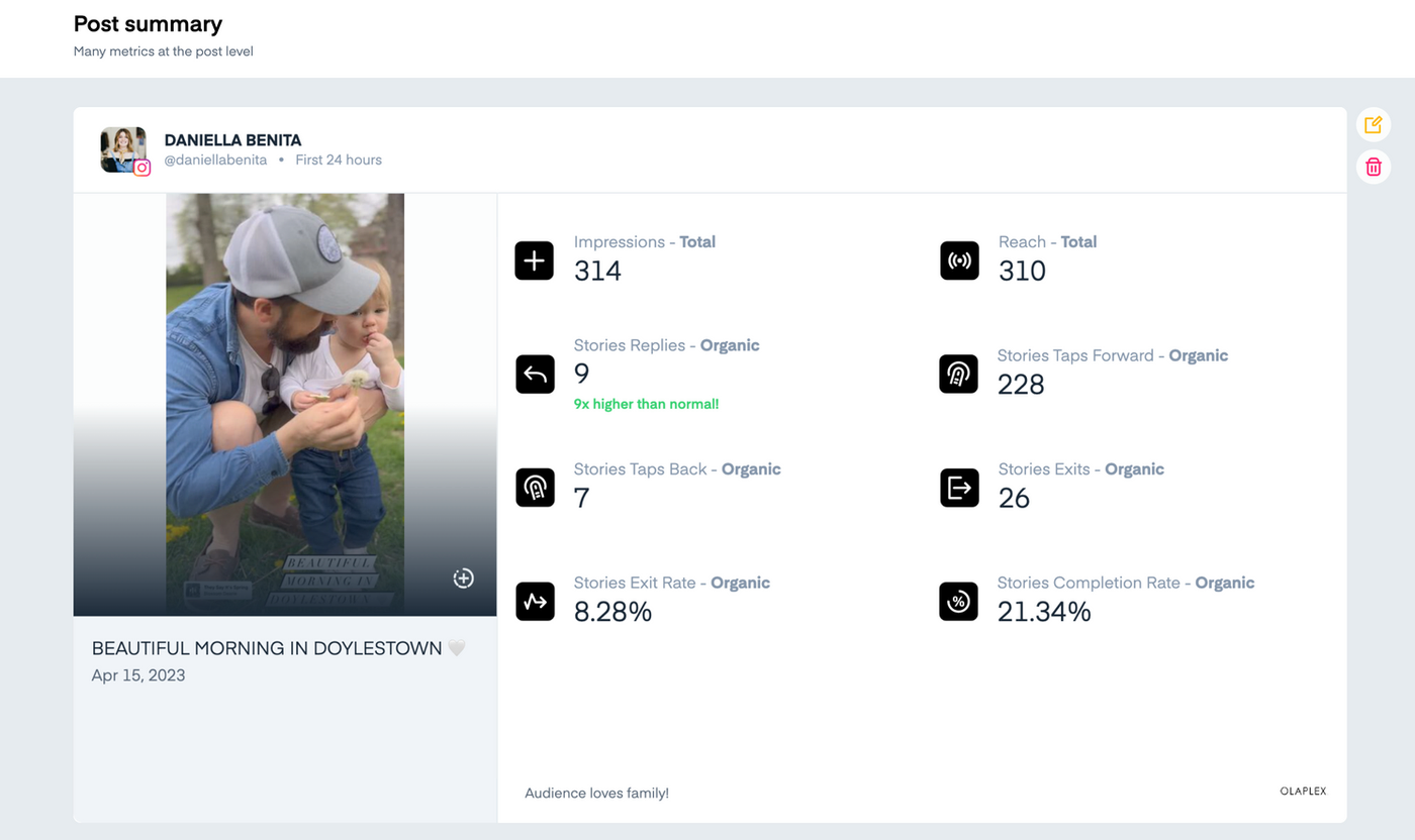 Available analytics with Measure Studio