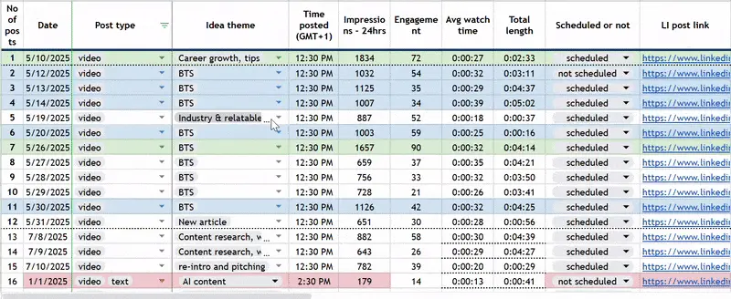 linkedin calendar