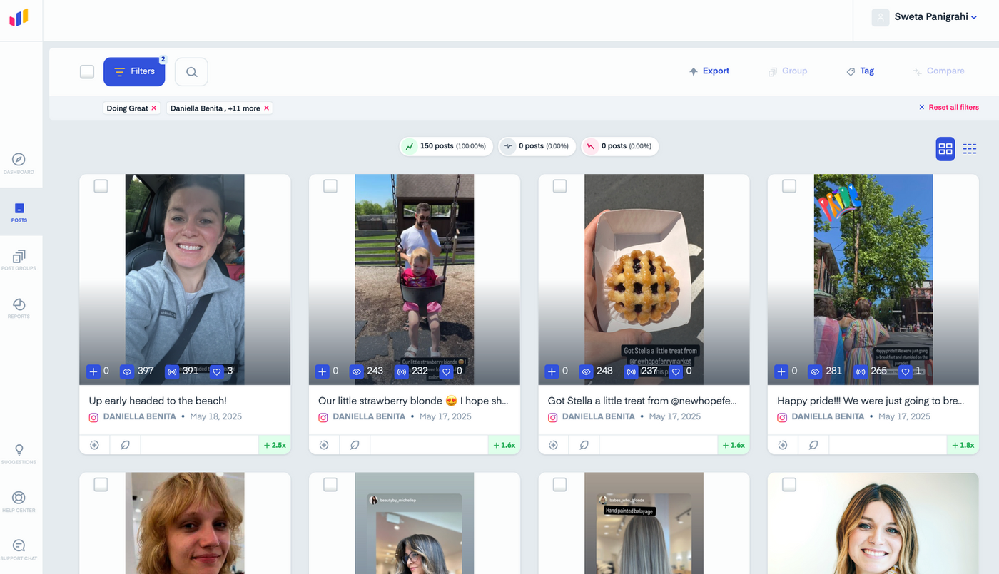 Social media dashboard displaying posts. Main images: selfies, child on swing, pie, and pride event. Text: "Up early headed to the beach!"