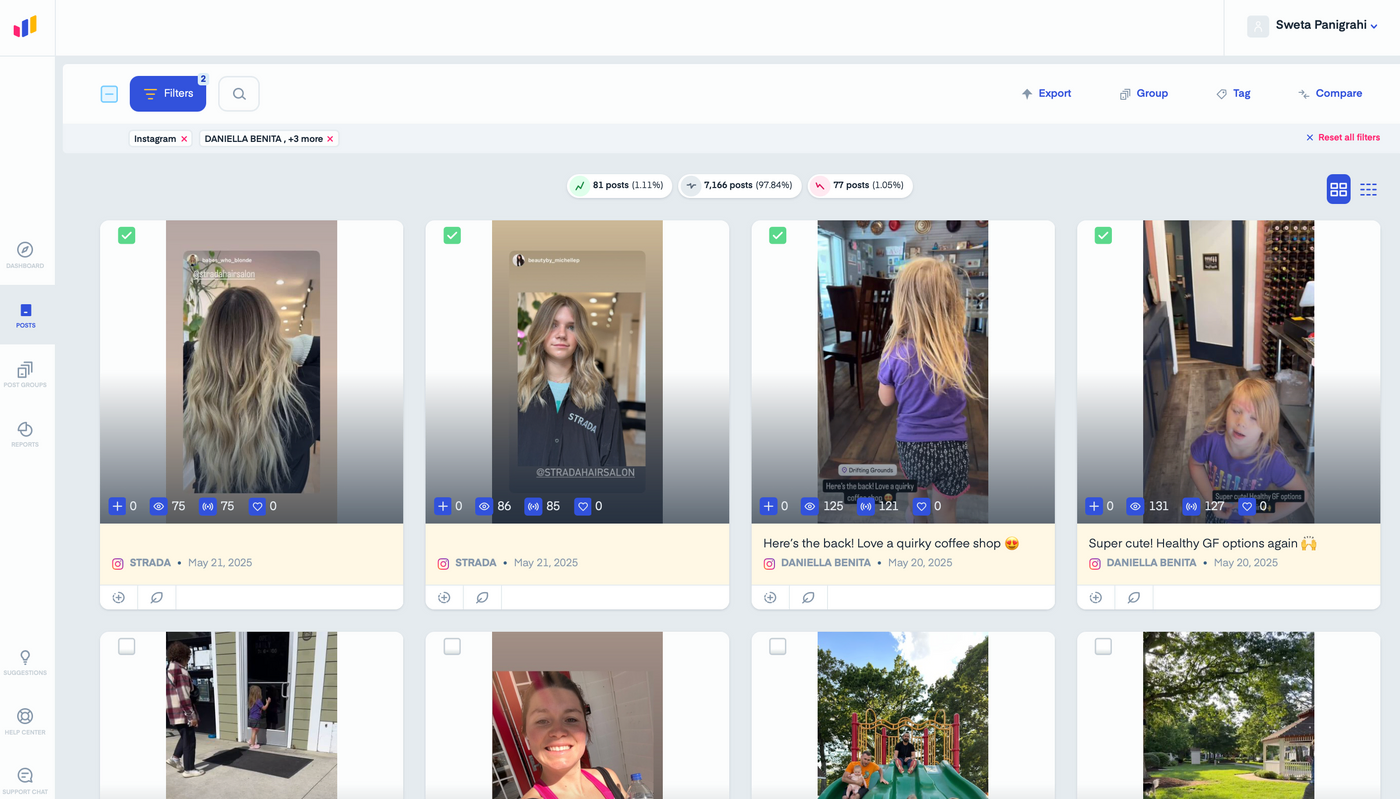 Dashboard showing social media posts with images of women at a hair salon, a child in a coffee shop, and children on a playground slide.