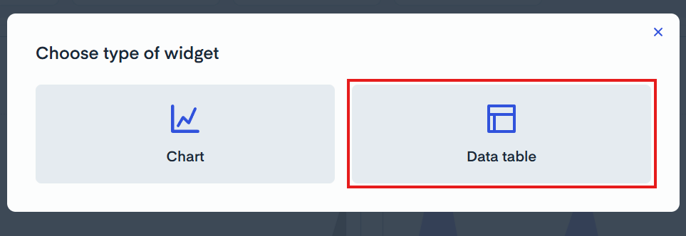 Selection window with two options: "Chart" and "Data table." The "Data table" option is highlighted in red. Background is light gray.