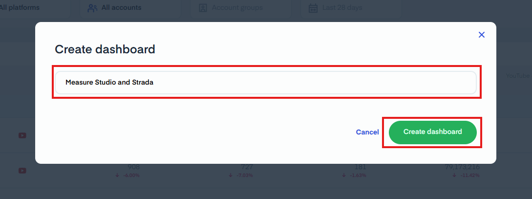 Dialog box titled "Create dashboard" with text input "Measure Studio and Strada" and green button labeled "Create dashboard."
