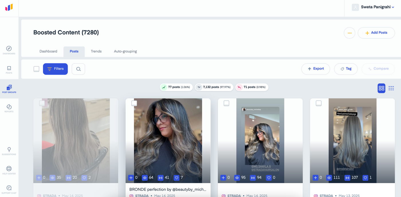 A screenshot of a social media Post Group being analyzed in Measure Studio