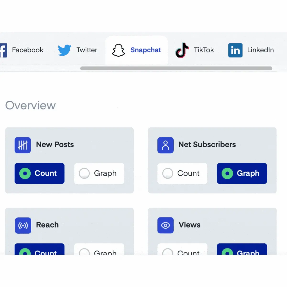 Available analytics with Measure Studio