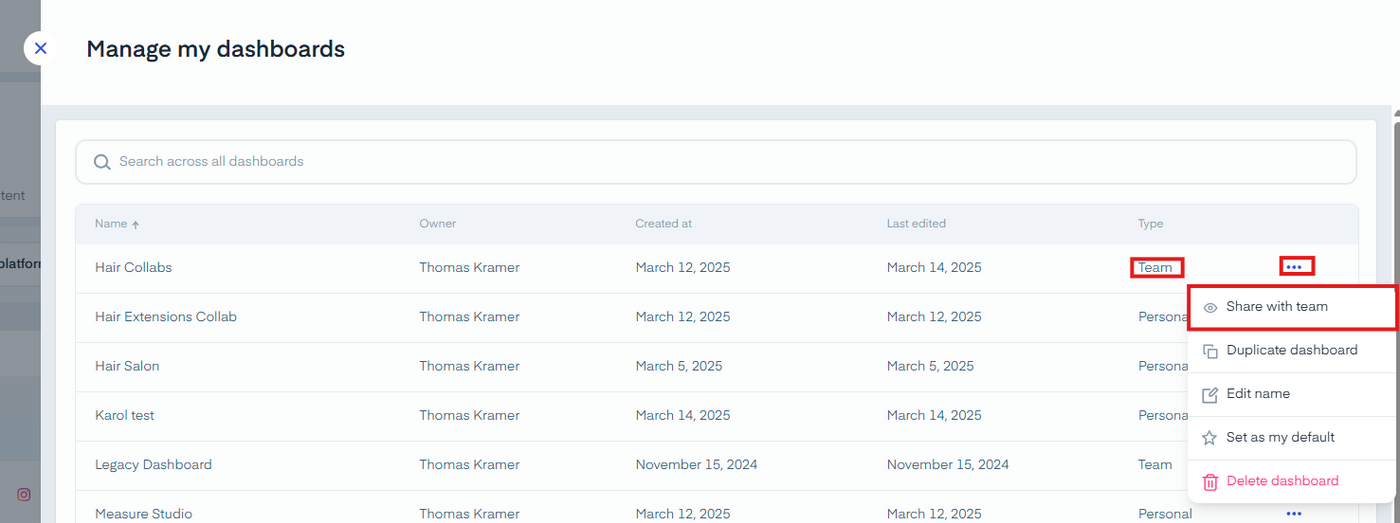 Dashboard management interface with a list of dashboards, owners, and dates. A menu is open with "Share with team" highlighted in red.