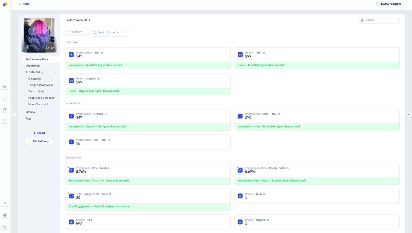 Analytics dashboard showing performance data with metrics like impressions and reach highlighted in green. Colorful hair image on the left.