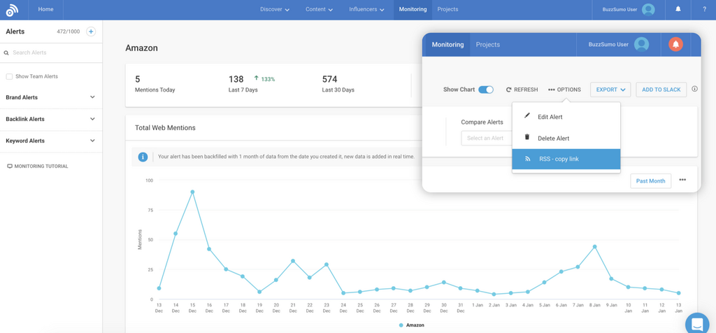 Dashboard showing Amazon web mentions: 5 today, 138 last 7 days, 574 last 30 days. Chart below, options menu open. Blue-themed interface.