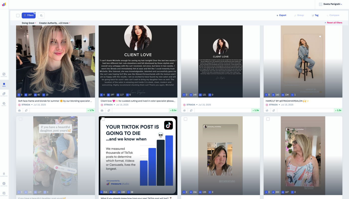 Top posts