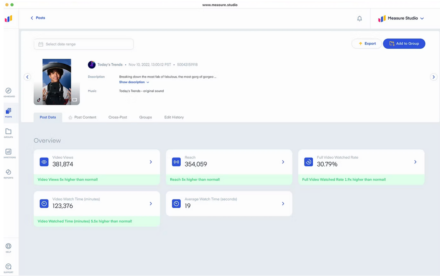 Available analytics with Measure Studio