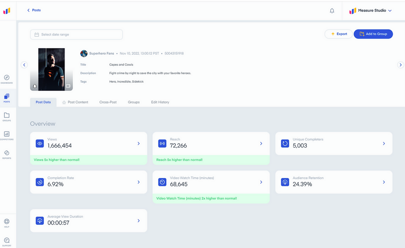 A Measure Studio social media dashboard