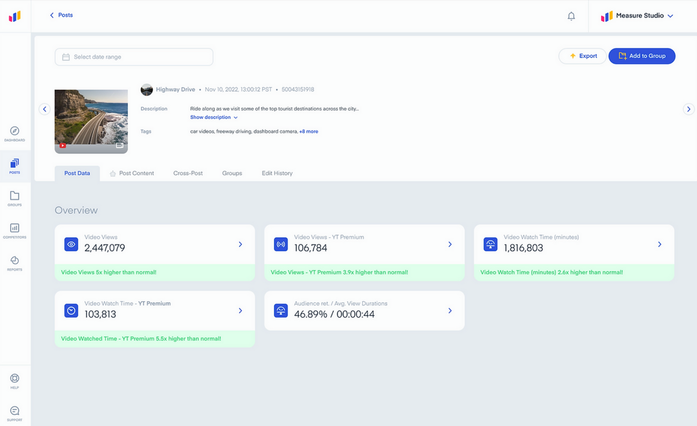 A Measure Studio social media dashboard