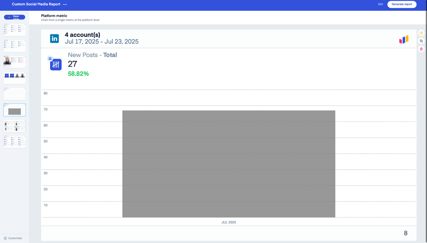 Custom reports