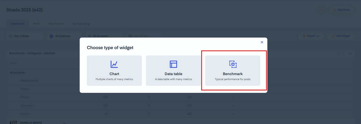 Social media performance benchmark widget in Measure Studio