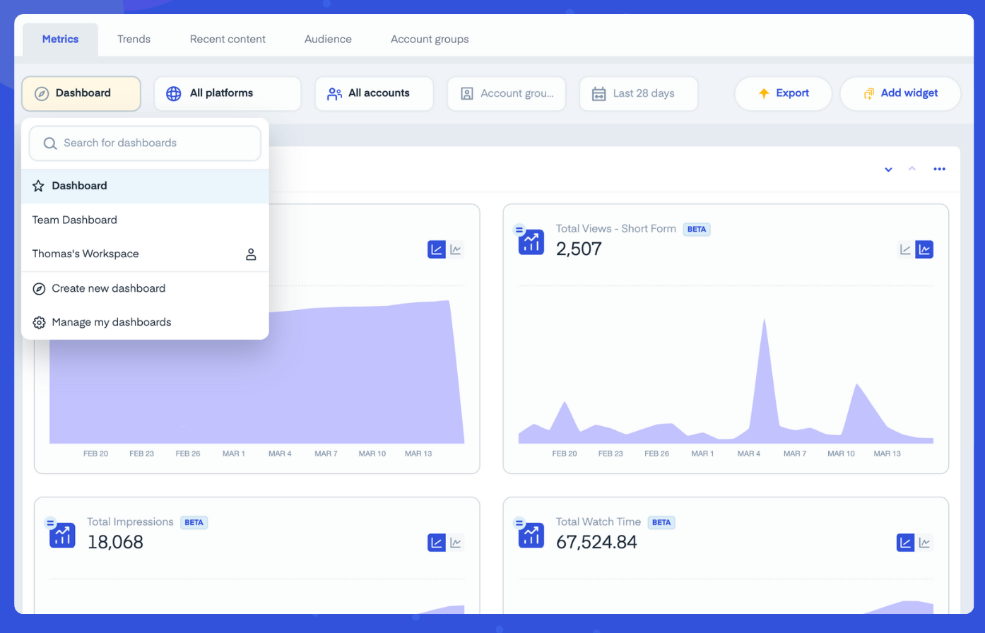 A screenshot of Measure Studio's social media dashboard.