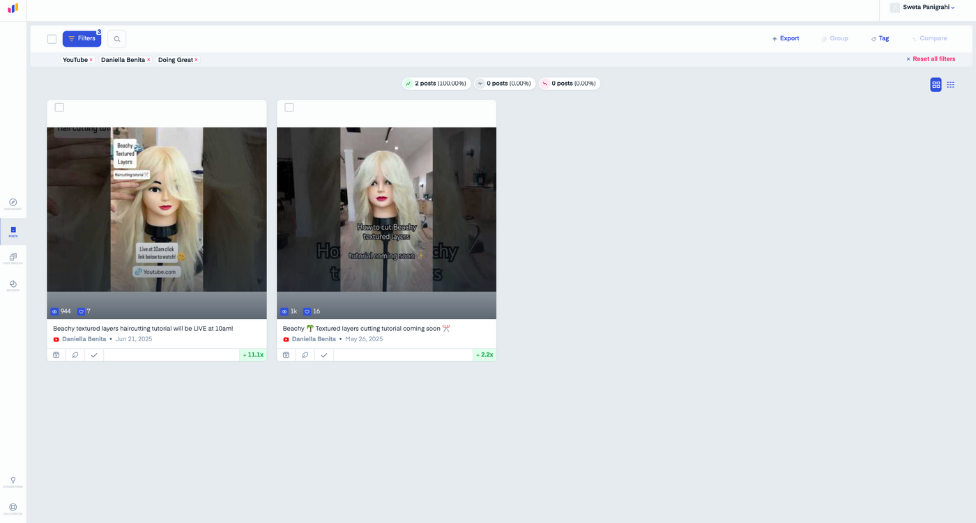 top posts