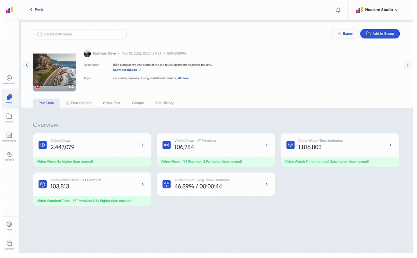 Available analytics with Measure Studio